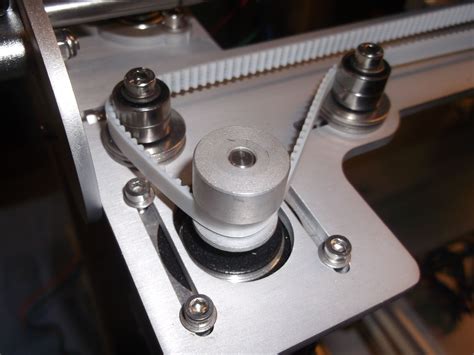 drive mechanisms cnc